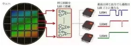 涉及钣金加工行业、全球领先的高客户设备-哈尔滨敬轩运动鞋类有限公司