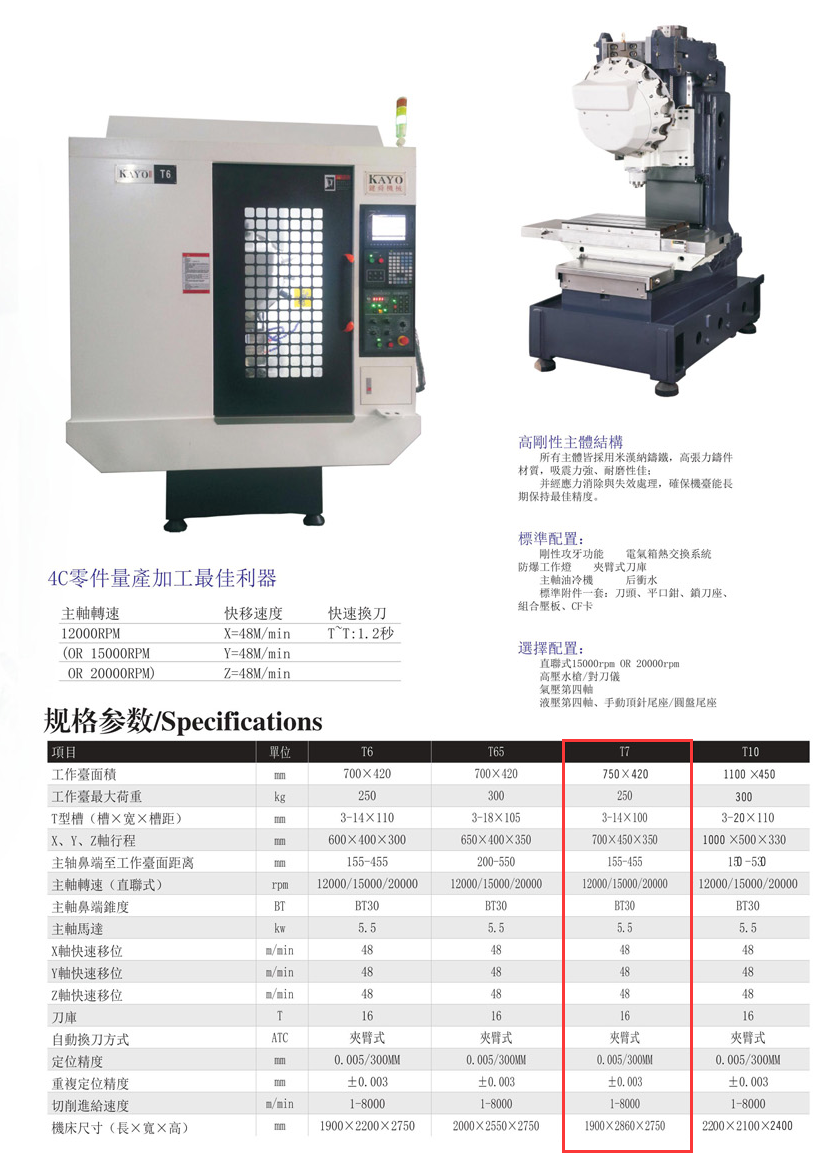 CNC-T7-哈尔滨敬轩运动鞋类有限公司